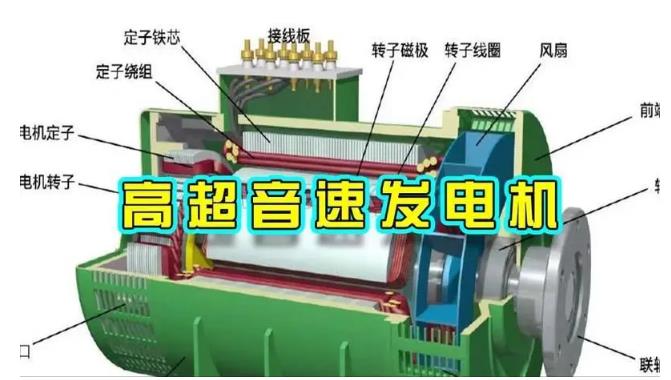 尤溪颠覆你对发电方式的认知！中国革命性发电机公开揭秘 